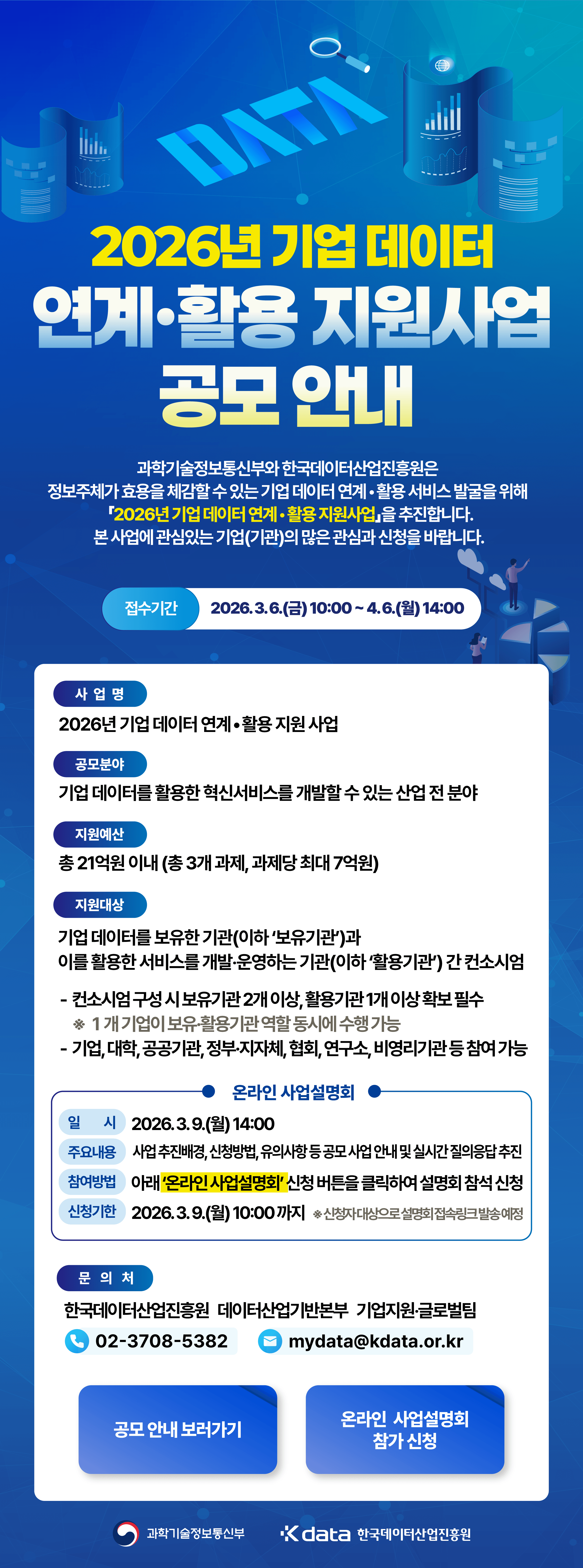 2026년 기업 데이터 연계·활용 지원사업 공모 안내